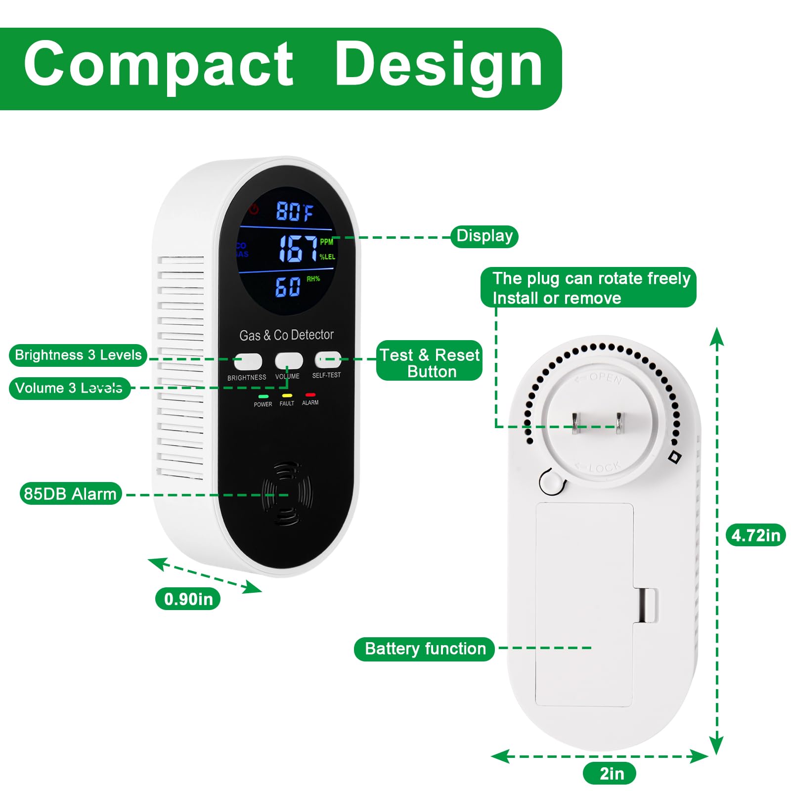 5-in-1 Combination Explosive G - Co Detector Plug บทวิจารณ์และราคา