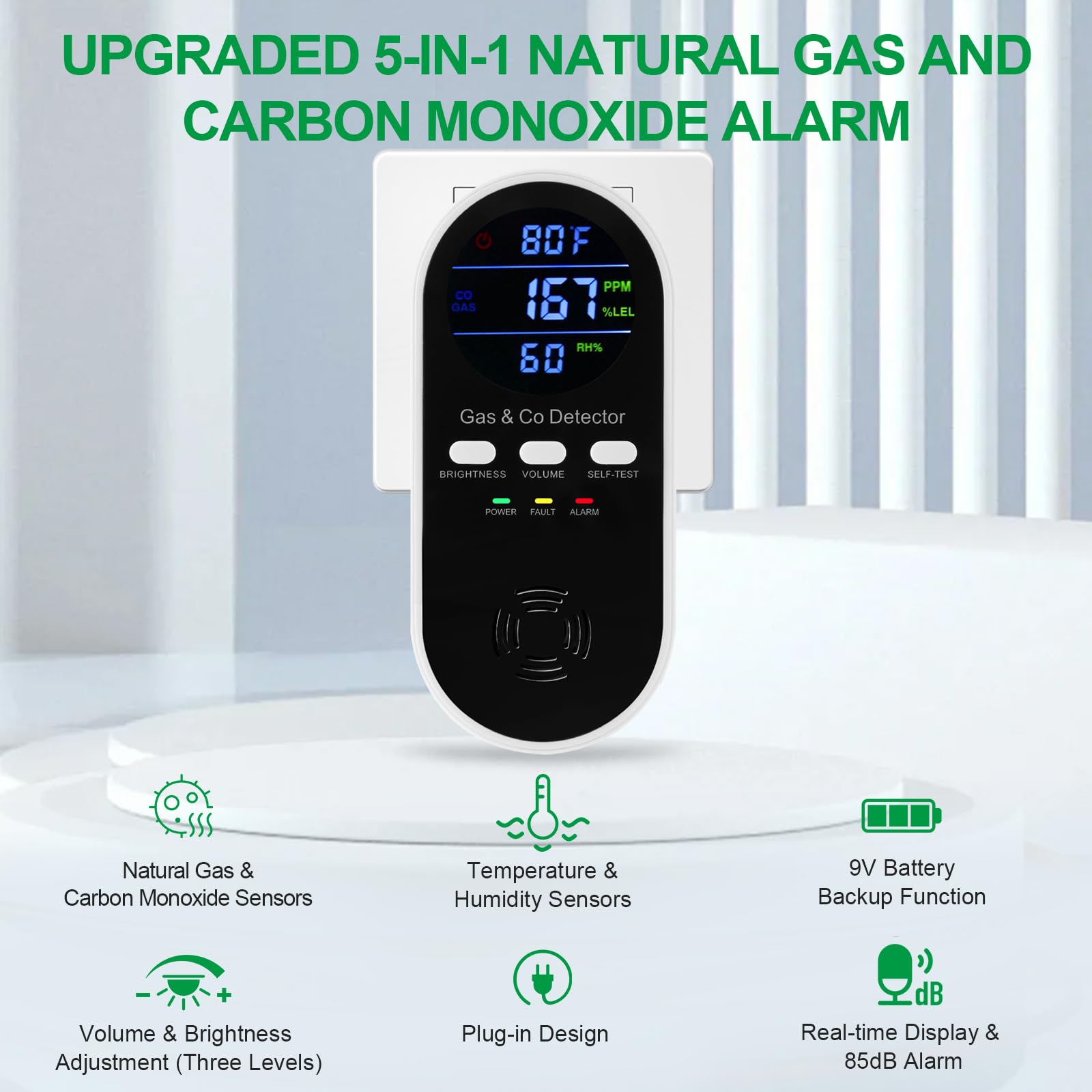 5-in-1 Combination Explosive G - Co Detector Plug บทวิจารณ์และราคา