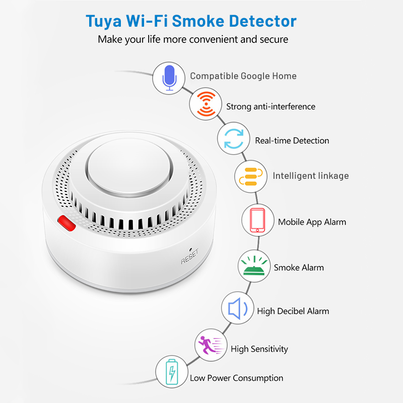 Tuya Smart WiFi Smoke Sensor F - Smoke Detector Interconnected บทวิจารณ์และราคา