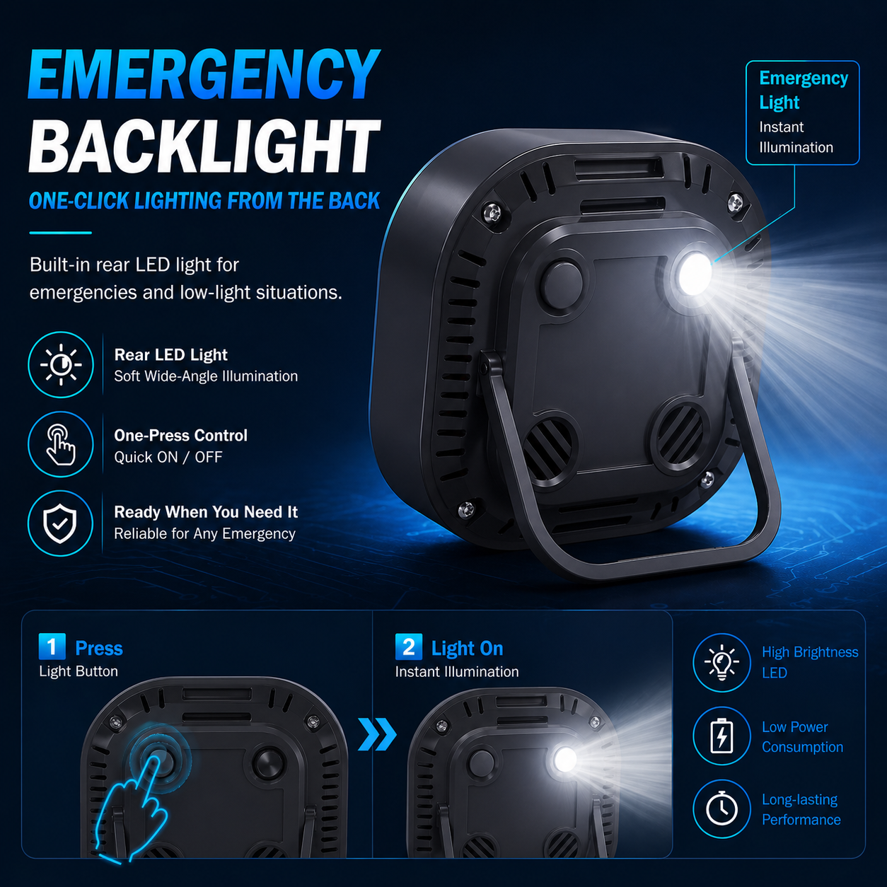 FABISENSE Portable Air Quality - Co Detector Plug บทวิจารณ์และราคา