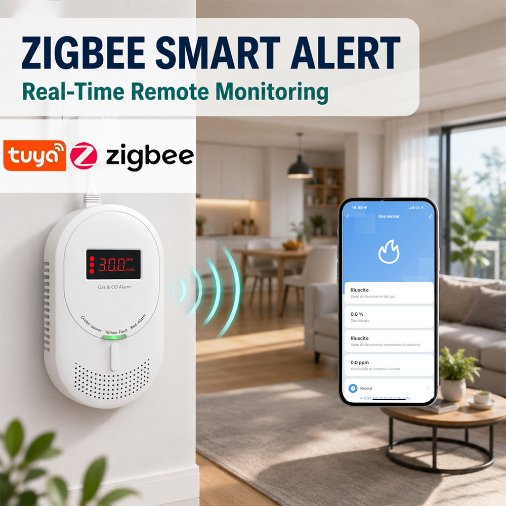 CCEsafety Zigbee Tuya Gas CO D - Co Detector Plug บทวิจารณ์และราคา