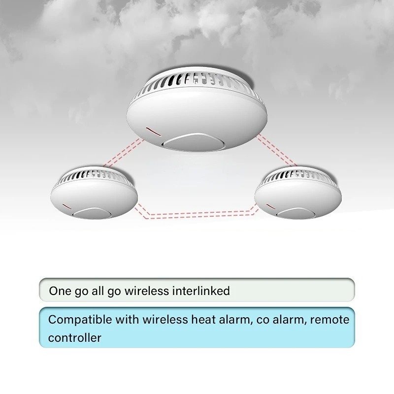 Smart home security alarm syst - Smoke Detector Interconnected บทวิจารณ์และราคา