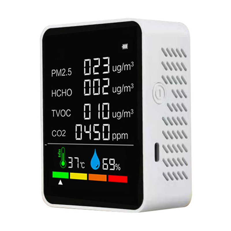 New Air Quality Detector CO2 A - Co Detector Plug บทวิจารณ์และราคา