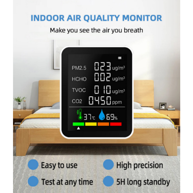 New Air Quality Detector CO2 A - Co Detector Plug บทวิจารณ์และราคา