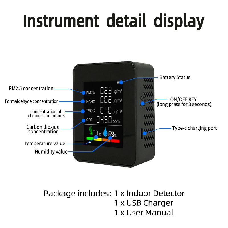 New Air Quality Detector CO2 A - Co Detector Plug บทวิจารณ์และราคา