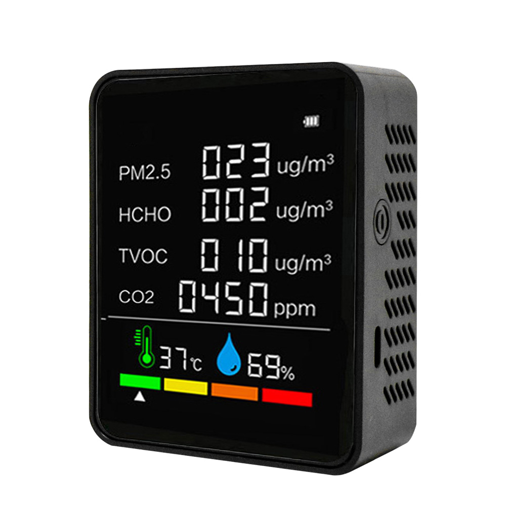 New Air Quality Detector CO2 A - Co Detector Plug บทวิจารณ์และราคา