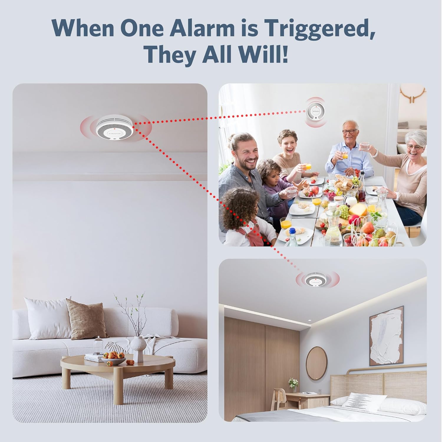 Wireless Interlinked(433MHz)+T - Smoke Detector Interconnected บทวิจารณ์และราคา