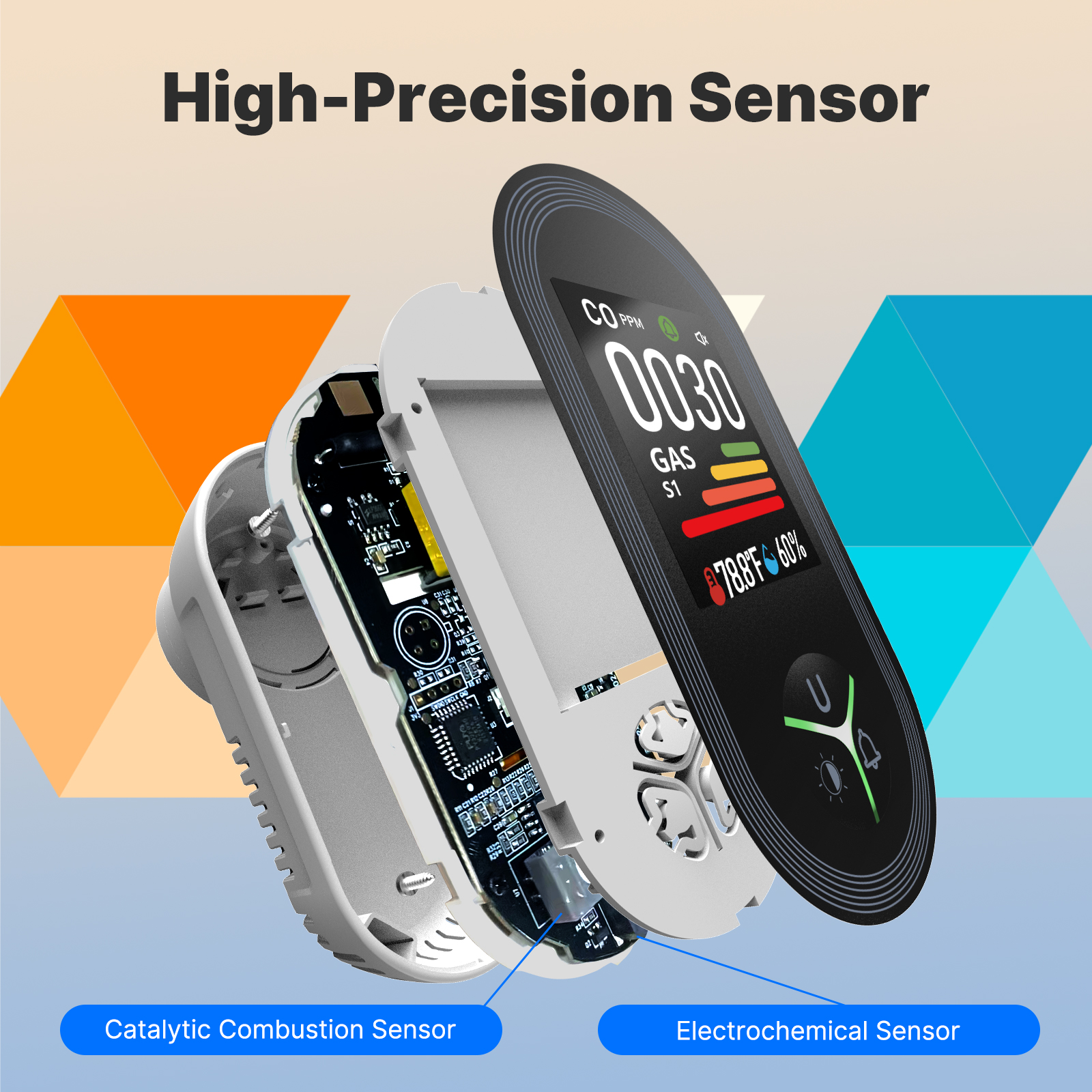 MOES 4-in-1 Plug-in Gas Detect - Co Detector Plug บทวิจารณ์และราคา