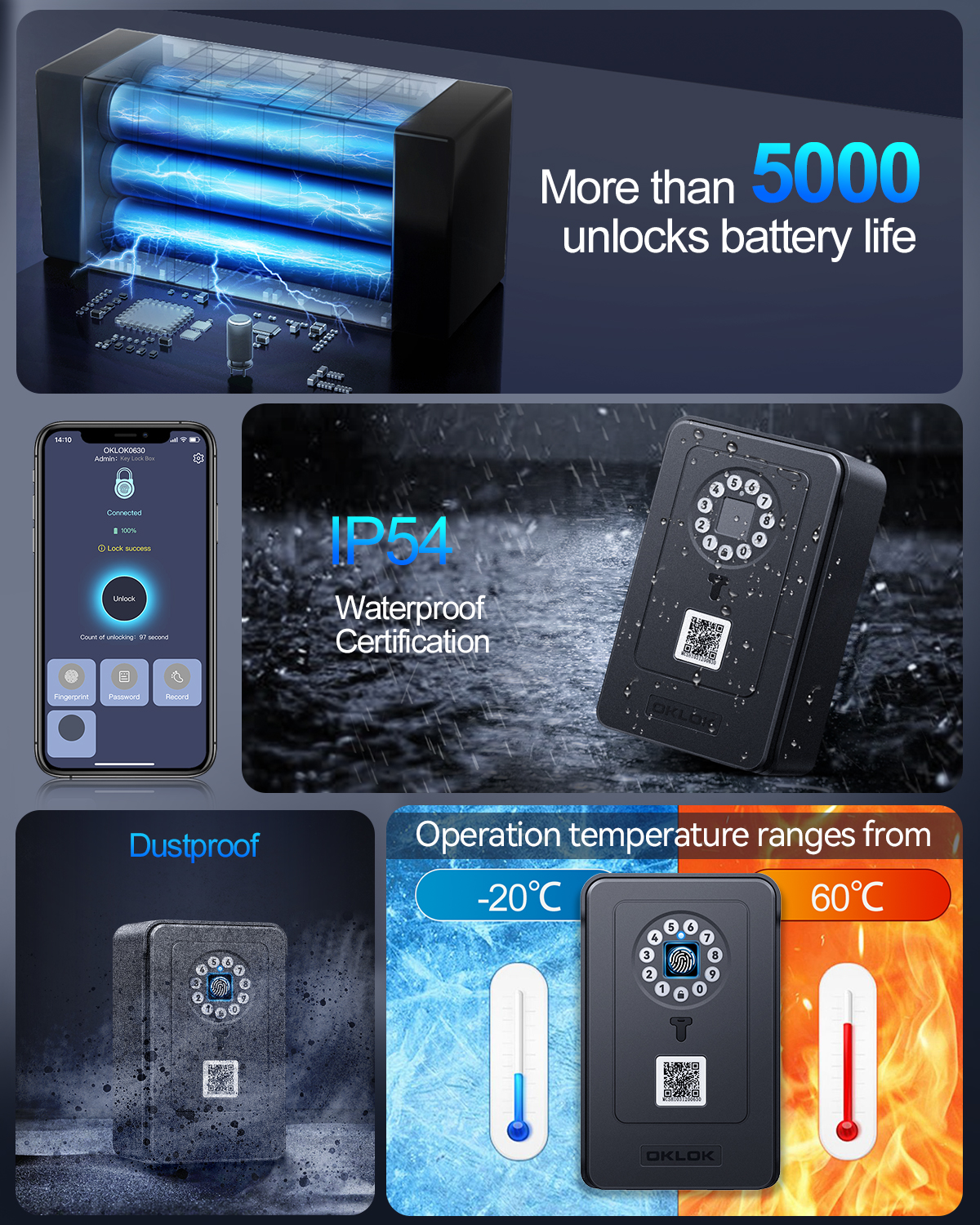 Wireless Smart lock Box Blueto - Lockbox Key Secure บทวิจารณ์และราคา