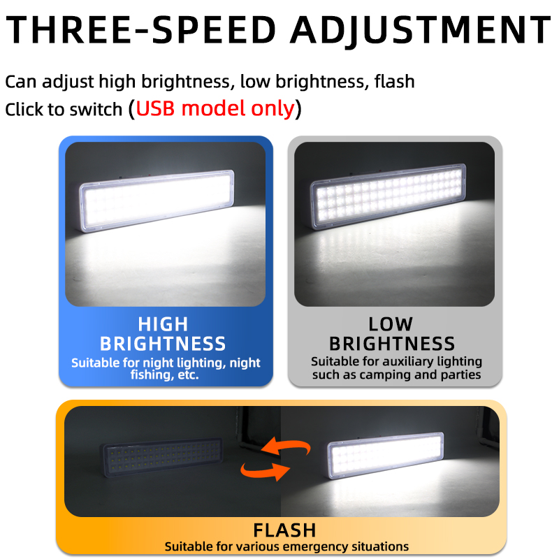 30/60LED Emergency Fire Fighti - Power Outage Light บทวิจารณ์และราคา