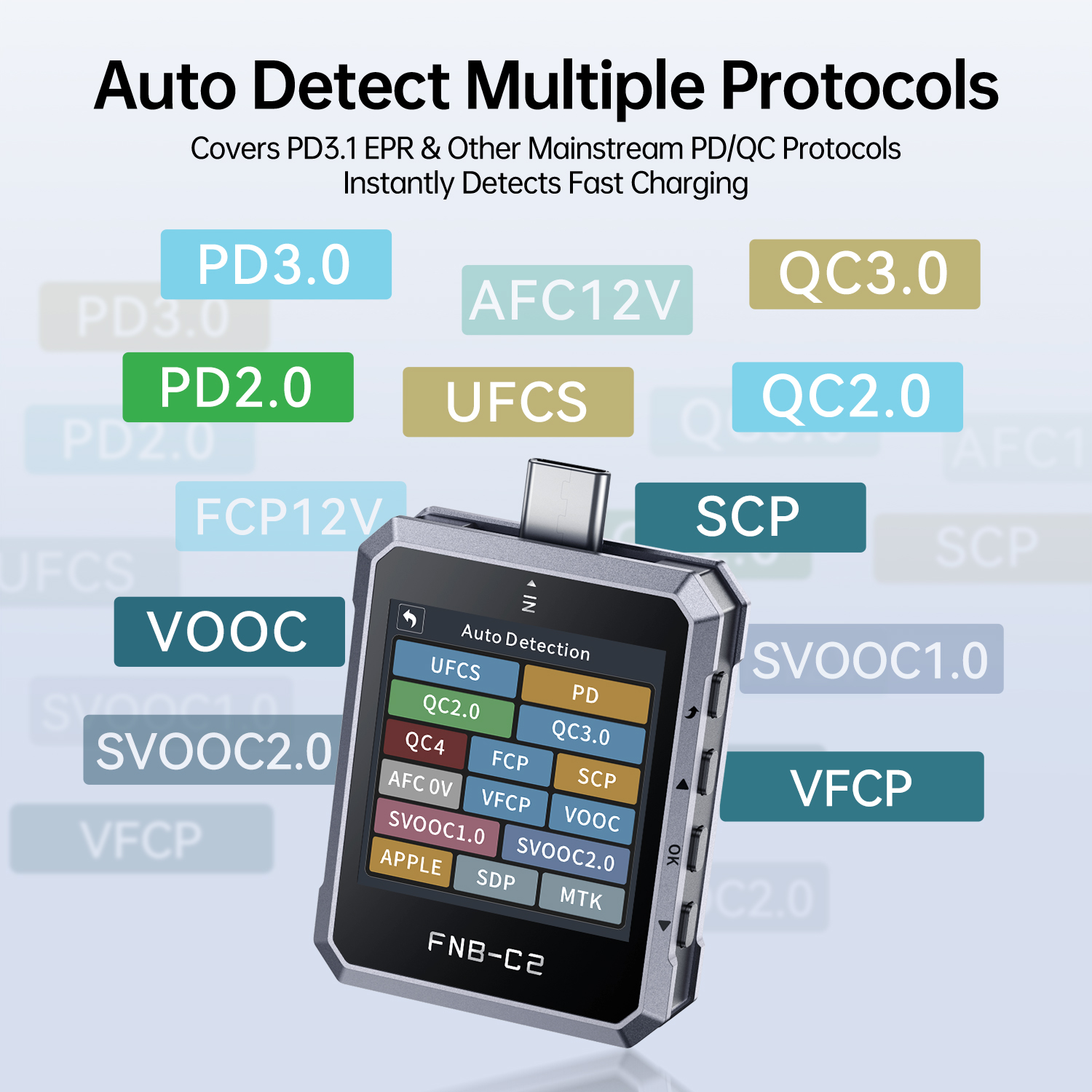 FNB-C2 USB Tester Type-C PD QC - Co Detector Plug บทวิจารณ์และราคา