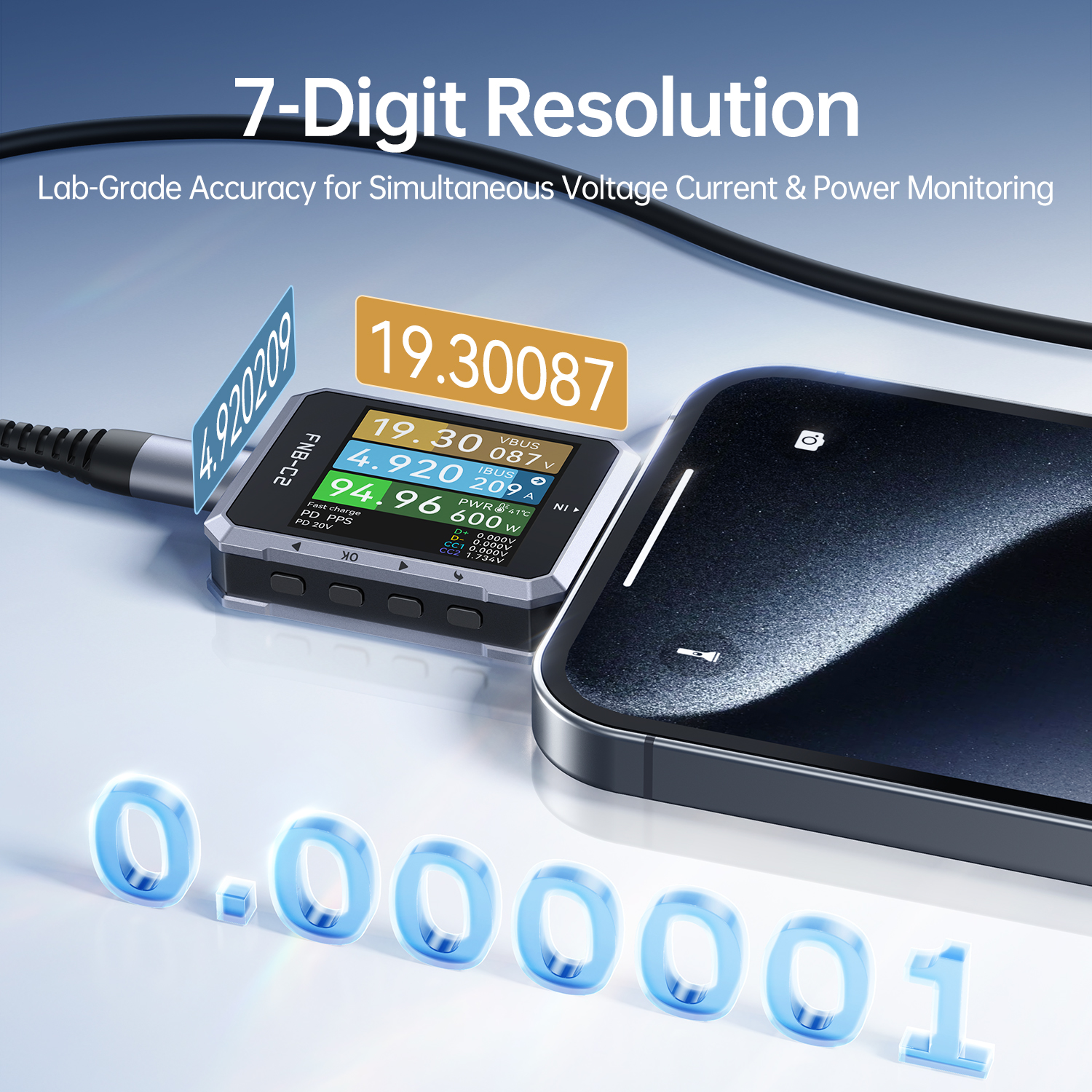 FNB-C2 USB Tester Type-C PD QC - Co Detector Plug บทวิจารณ์และราคา