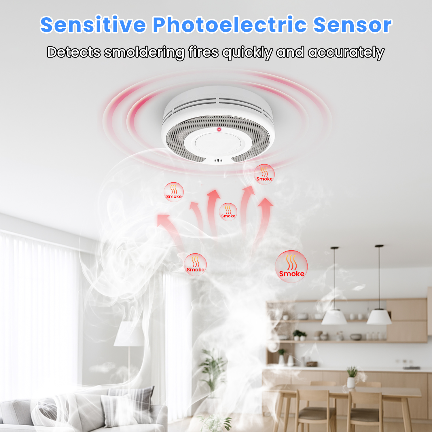Standalone Smoke Alarm, Smoke  - Smoke Detector Interconnected บทวิจารณ์และราคา